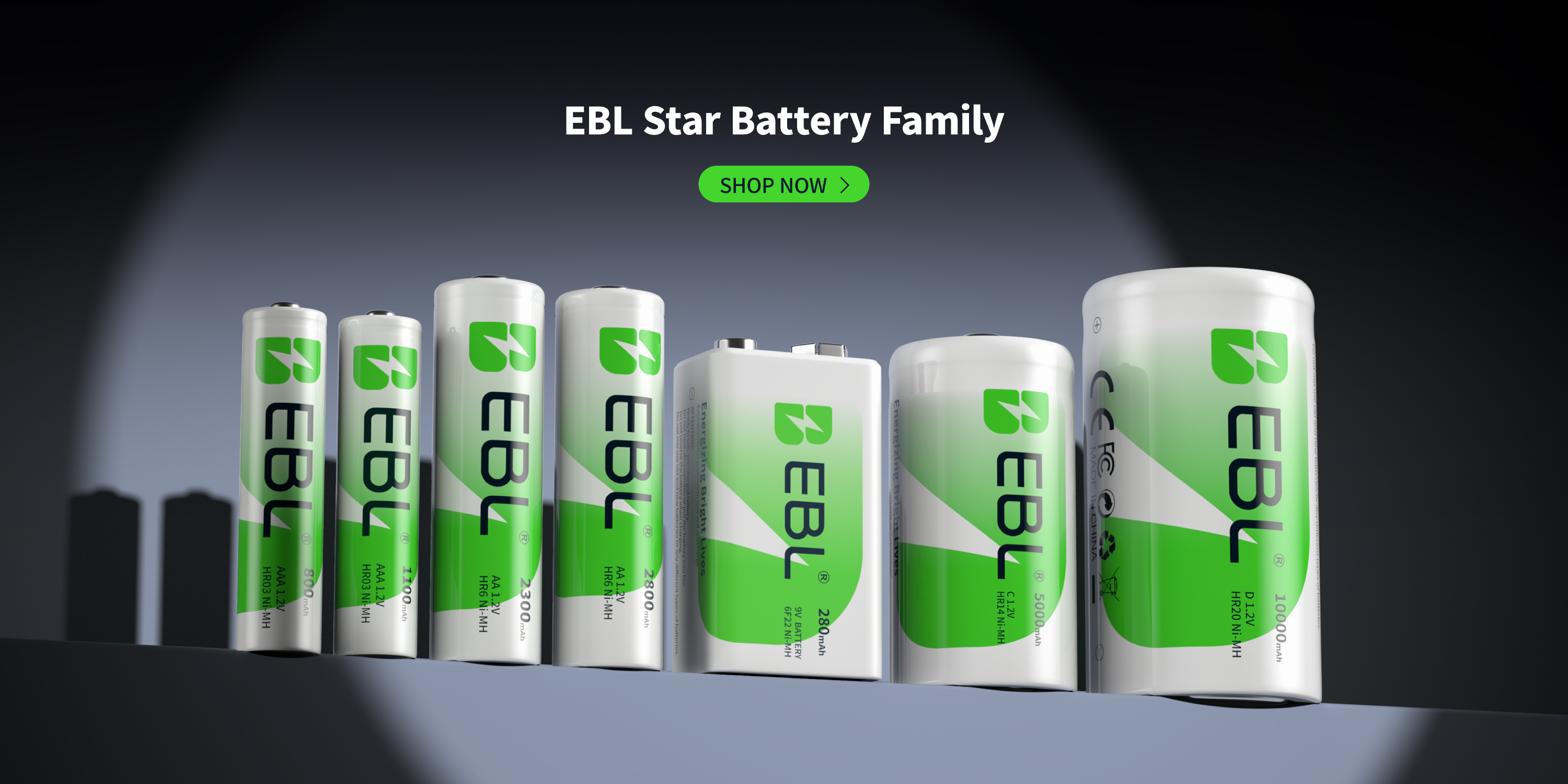 Smart Power for Every Device